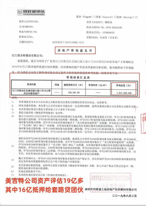 江門美吉特商鋪‘鬼城’現象揭秘 廣東最大套路貸集團或是幕后推手